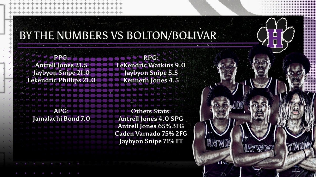 Rodney Chatman tweet media