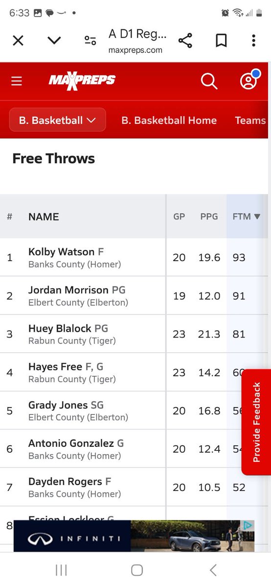 First In region with charges taken( more will be added) second in region with made FT(will change)