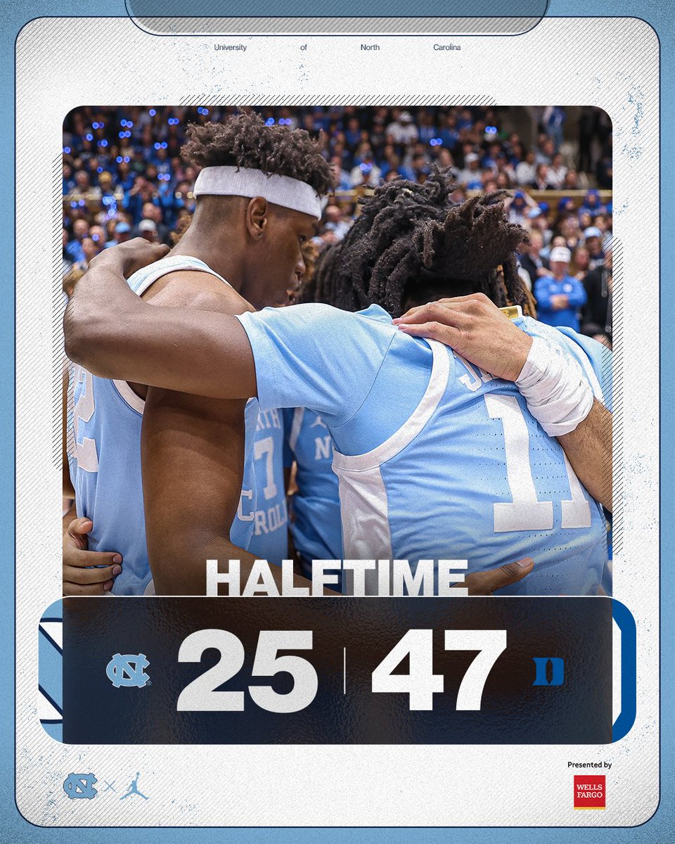 Carolina Basketball tweet media