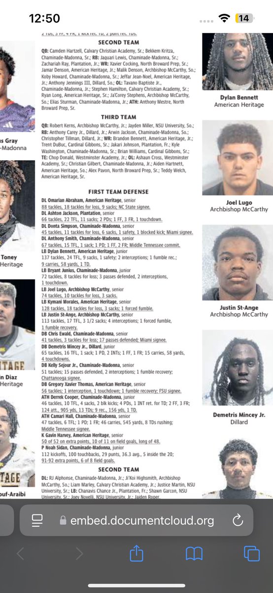 Justin St-Ange (@bulletsjustin1) on Twitter photo Beyond blessed and honor to be chosen for first team defense all broward🙏🏿💯 <a href="/CoachPJCooney/">Patrick J Cooney</a> <a href="/Jake_Pew/">CoachPew</a> <a href="/CoachAntCollins/">Anthony Collins</a> <a href="/KingJock24/">Jaccare Jock Givens</a> <a href="/Mavs__football/">Mavericks Football</a> <a href="/Dwight_XOS/">Dwight Thomas - Catapult Sports</a> <a href="/PrepRedzoneFL/">Prep Redzone Florida</a> <a href="/ExpoRecruits/">Expo Recruits</a> Beyond blessed and honor to be chosen for first team defense all broward🙏🏿💯 <a href="/CoachPJCooney/">Patrick J Cooney</a> <a href="/Jake_Pew/">CoachPew</a> <a href="/CoachAntCollins/">Anthony Collins</a> <a href="/KingJock24/">Jaccare Jock Givens</a> <a href="/Mavs__football/">Mavericks Football</a> <a href="/Dwight_XOS/">Dwight Thomas - Catapult Sports</a> <a href="/PrepRedzoneFL/">Prep Redzone Florida</a> <a href="/ExpoRecruits/">Expo Recruits</a>