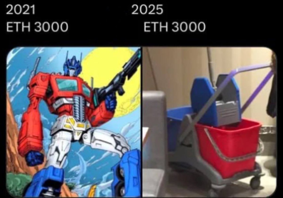 True 😮‍💨

#ETH #Ethereum