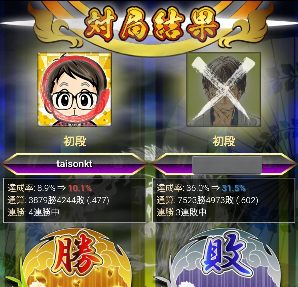 久しぶり！10%超えたのー
#将棋ウォーズ