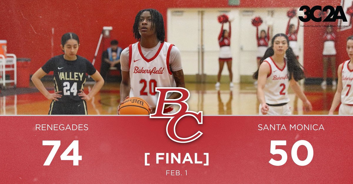 RENEGADES WIN!!!

Your Renegades beat Santa Monica 74-50!

Four Renegades finish with double digit scores with Kilah Monje leading the way with 20pts on an efficient 60% shooting effort from the floor.

We’re back home on Wednesday to take on West LA and our #Play4Kay event!