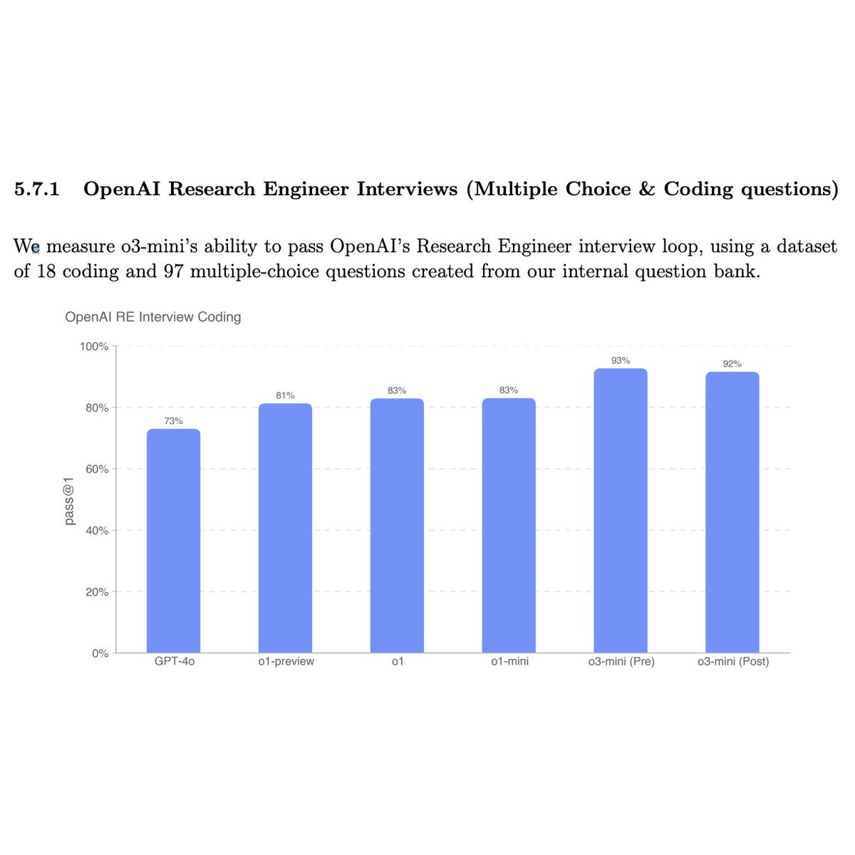 Tanay Jaipuria tweet media