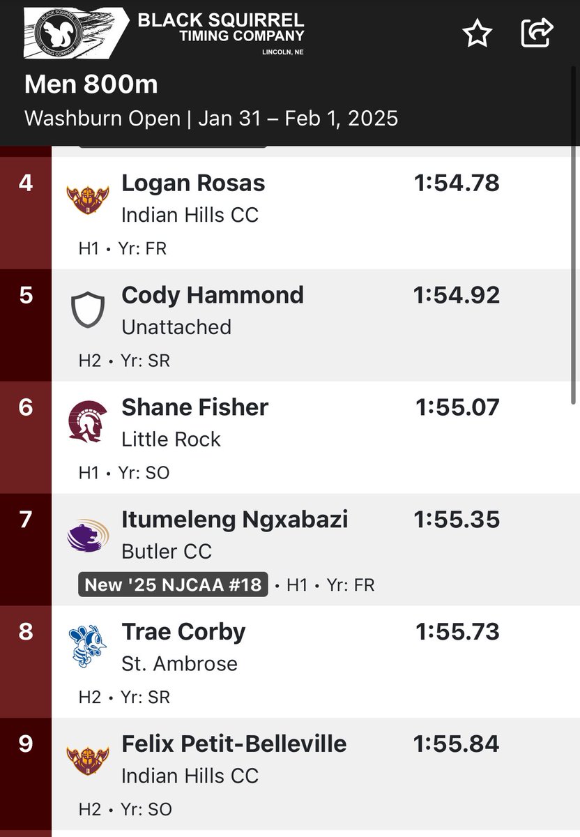 Indoor personal bests for Logan Rosas and Felix Petit-Belleville in the men’s 800m!

The Warriors now have 6 athletes who have hit the national qualifying mark in the 800m.