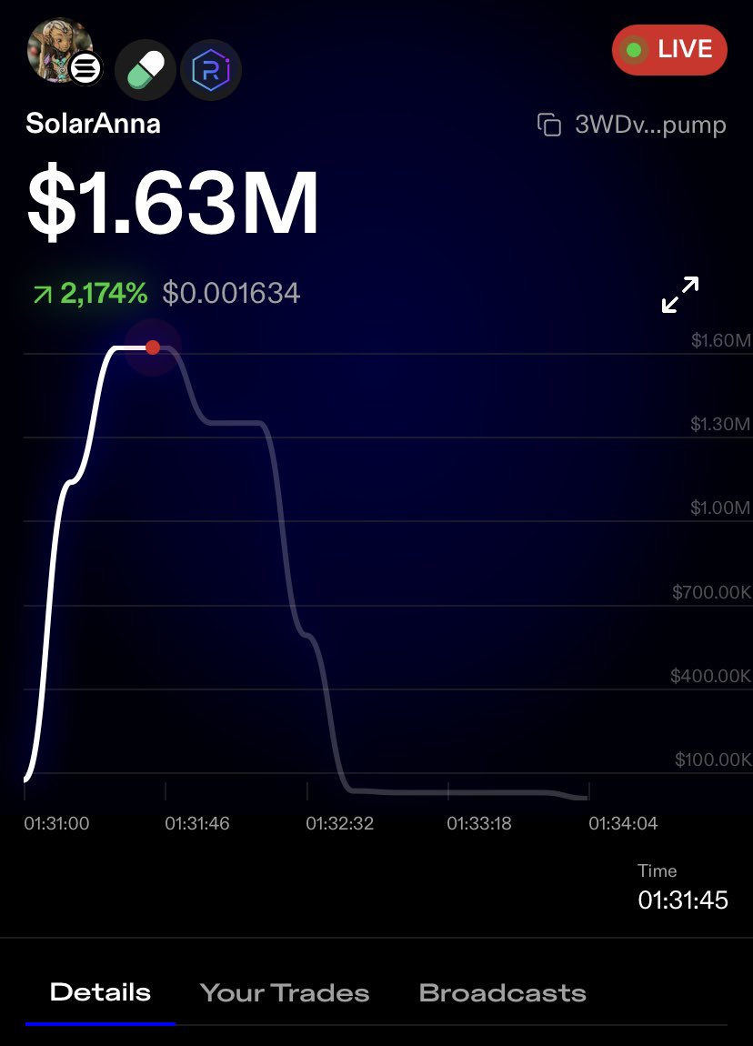 web3_osman's tweet image. Oh SolarAnna
#solana #vector #tensor