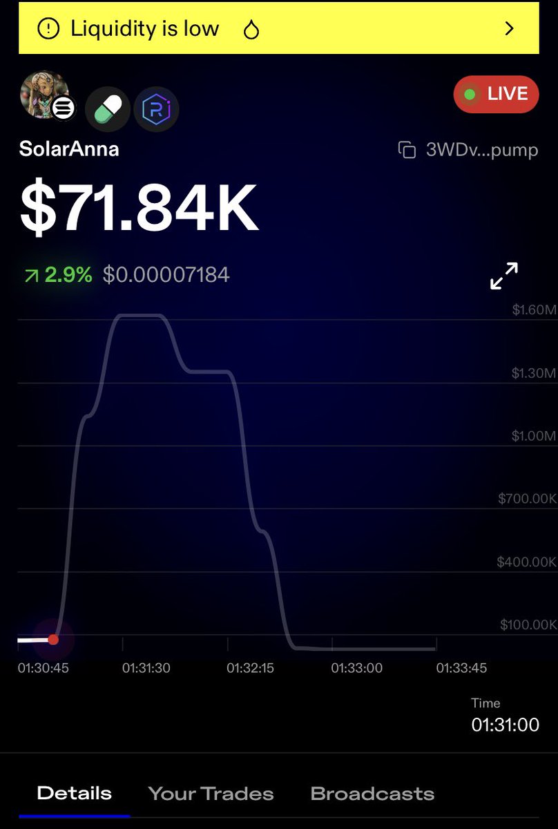 web3_osman's tweet image. Oh SolarAnna
#solana #vector #tensor