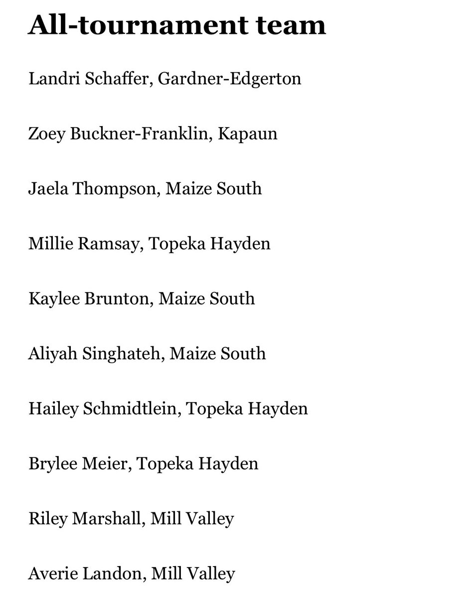 💙 Congratulations Lady Blazers 💙
32nd Annual Lady Cat Classic in El Dorado, KS

Landri Schaffer - All Tournament Team

Well deserved and huge accomplishment! It’s a great day to be a Blazer!!! 💙🏀🤘