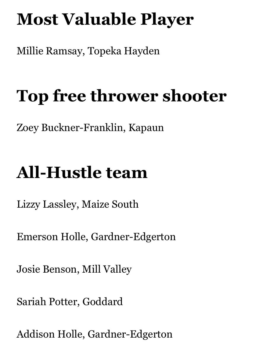 💙 Congratulations Lady Blazers 💙
32nd Annual Lady Cat Classic in El Dorado, KS

Emmy Holle - All Hustle Team
Addy Holle - All Hustle Team

Well deserved and huge accomplishment! It’s a great day to be a Blazer!!! 💙🏀🤘