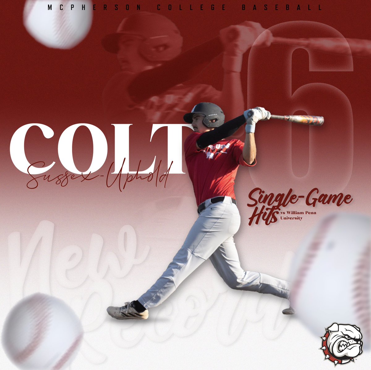 McPherson Athletics tweet media