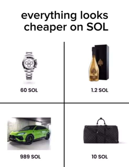 Everything is so cheap when you view it in Solana.....

LOCK IN TRENCHERS‼️‼️

All you need is ONE good trade.