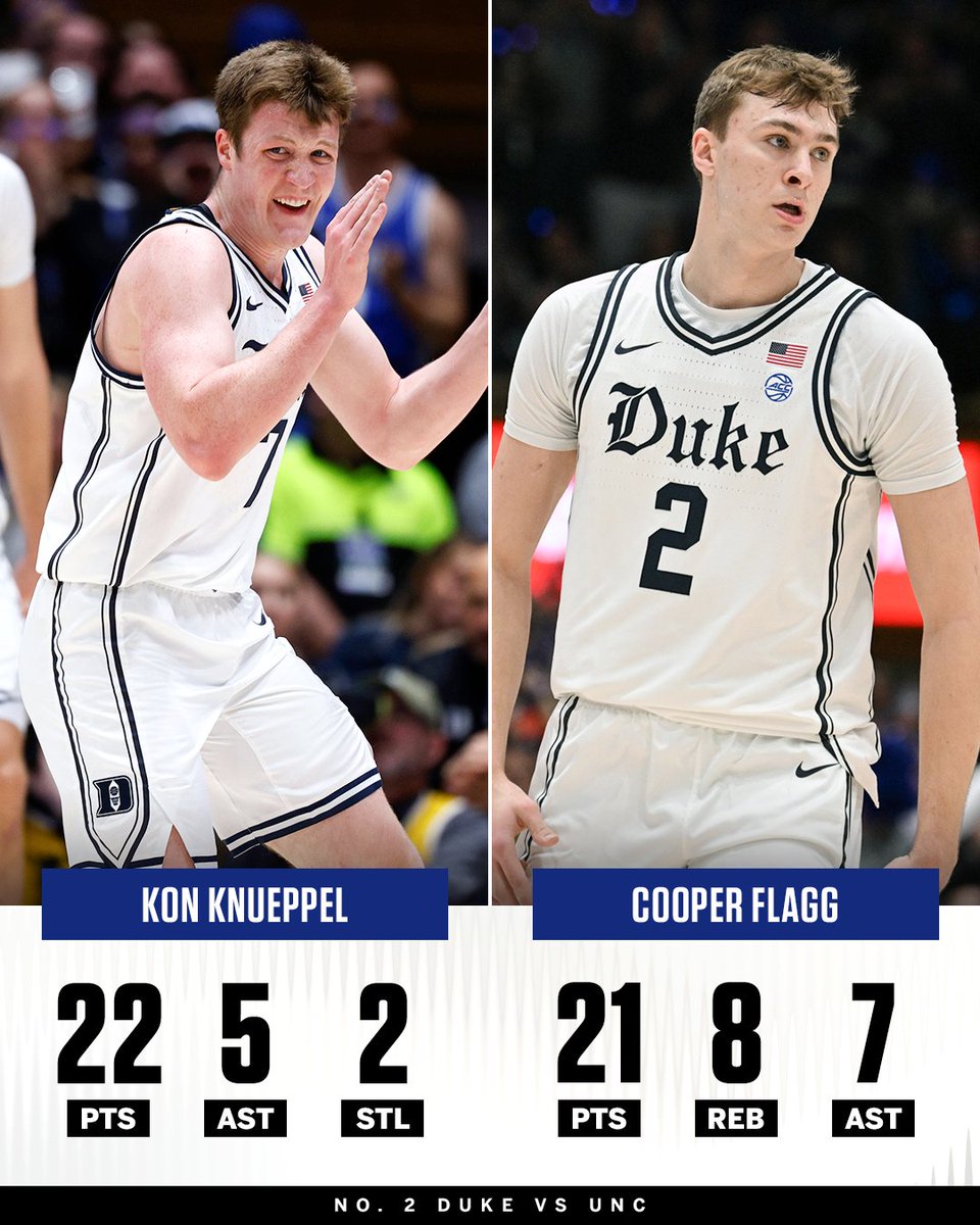 The freshman duo WENT OFF for their first rivalry game against UNC 💪