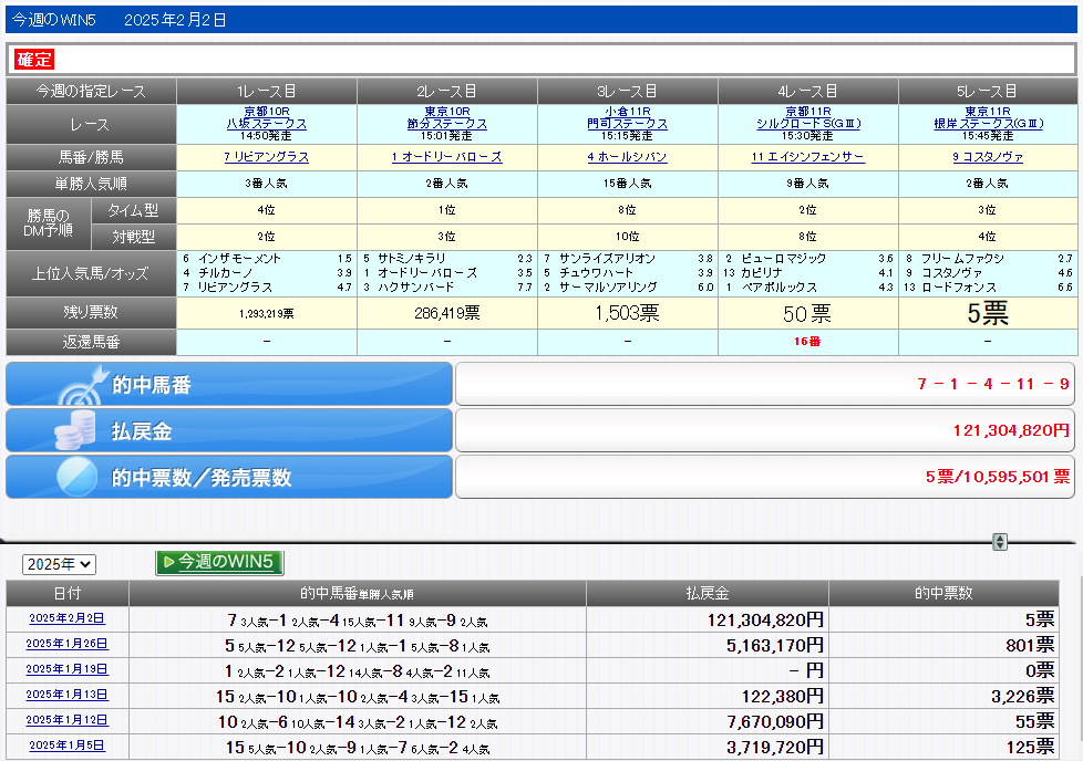JRA-VAN公式 on X: JRA-VAN公式 on X:
