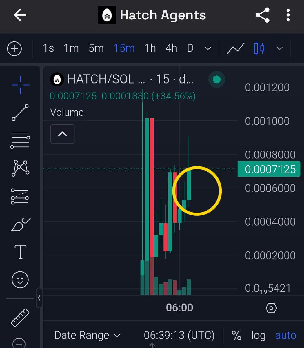 🪙 Hatch Agents $HATCH

Hd9fZTQZbyxK9SnaV4fKTgN5GEwAe77N9QscDE9Npump

🏦 Find Market Cap: $594,813
💊 Pumpfun Token
🦅 DexScreener Paid?: ✅

🫧 Bubblemap
🔥 Liquidity Burned: 100% ✅
❄️ Freeze Authority: ✅
➕ Mint Authority: ✅

👤 Top 10: 18.63%
└ 2.56% | ✨2.50% | ✨2.44% |
