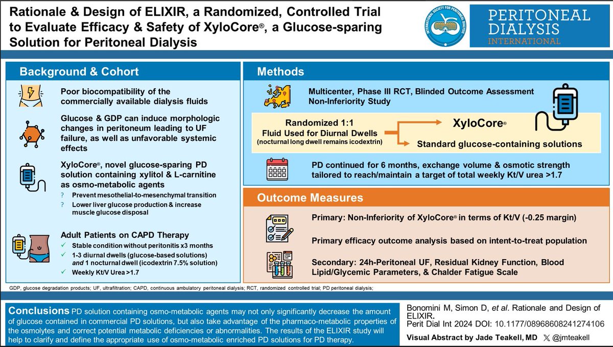 PDI_Journal's tweet image. #PDExchange Podcast - New Episode
@pd_perls and @dr_nikhilshah dive into the groundbreaking ELIXIR trial protocol! Discover the potential of Xylocor, a novel solution for PD that could revolutionize treatment. 

Spotify
buff.ly/40VmMih 

Apple
buff.ly/3EiTVvD