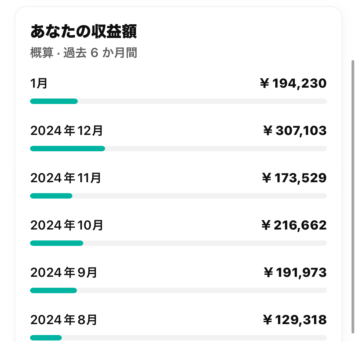 コアラ | YouTubeで1.5億円🐨 tweet media
