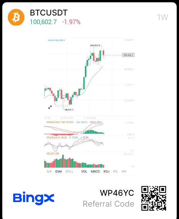 dhruvaeth890's tweet photo. #NOTE_IT
$BTC 4 hours time frame bearish. 
$BTC 1 day Time frame bearish.
$BTC 1 weak time frame bearish.
#BTC should fall at $88k😭
What should you do right now???
#Crypto #BTC #XRP #Solana #Trump #LTC #OM #memecoin #Airdrop https://t.co/IA17NqZMsr