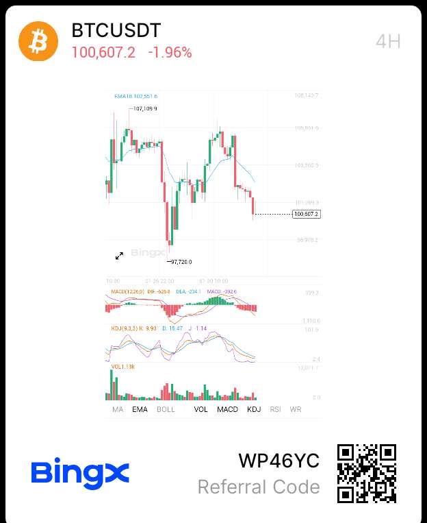 dhruvaeth890's tweet photo. #NOTE_IT
$BTC 4 hours time frame bearish. 
$BTC 1 day Time frame bearish.
$BTC 1 weak time frame bearish.
#BTC should fall at $88k😭
What should you do right now???
#Crypto #BTC #XRP #Solana #Trump #LTC #OM #memecoin #Airdrop https://t.co/IA17NqZMsr