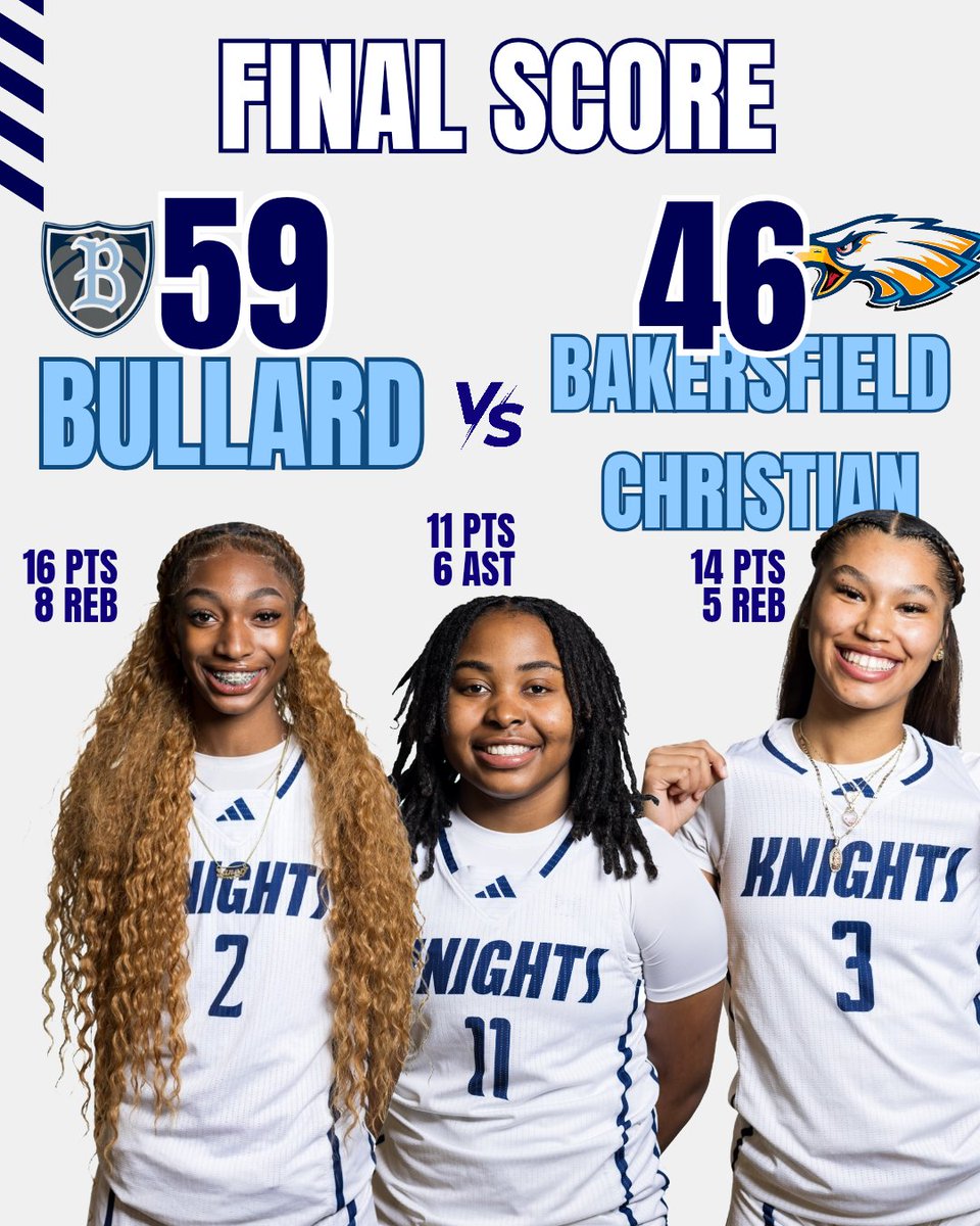 Bullard HS Women's Basketball (@bhsladyknights) on Twitter photo 