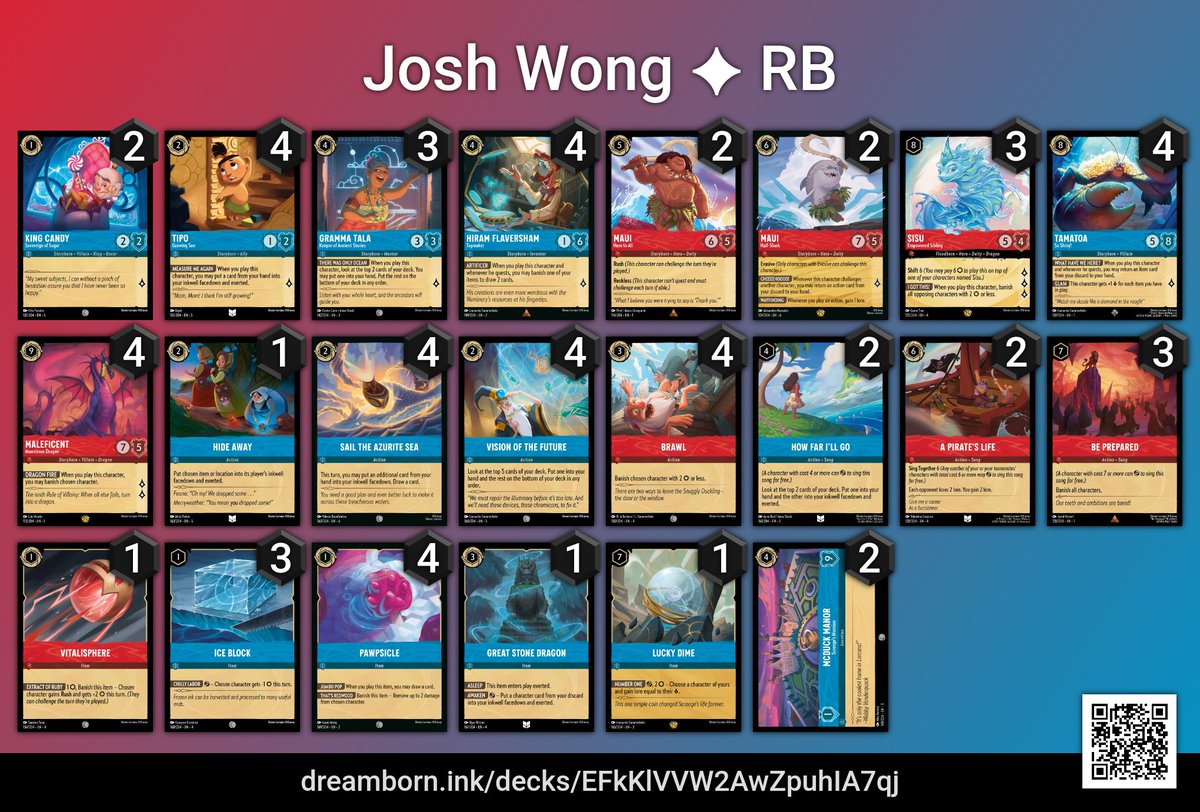 Never post results you always lose straight after. T64 in Melbourne with list below. 10/10 would do again (but only if I day 2)