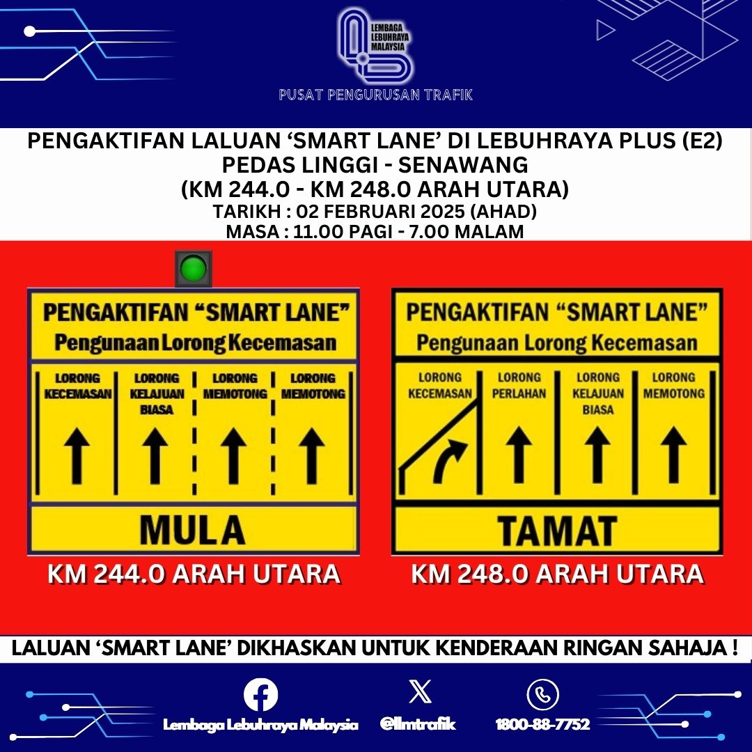 llmtrafik's tweet photo. INFO PENGAKTIFAN LALUAN ‘SMART LANE’ DI E2: LEBUHRAYA PLUS

TARIKH : 2 FEBRUARI 2025 (AHAD)
LOKASI : KM 244.0 - KM 248.0 ARAH UTARA (PEDAS LINGGI KE SENAWANG)
MASA : 11.00 PAGI – 7.00 MALAM

Lorong kecemasan boleh dilalui. Kenderaan ringan sahaja ikut 'Smartlane'. https://t.co/ZkCHiT9Rxl