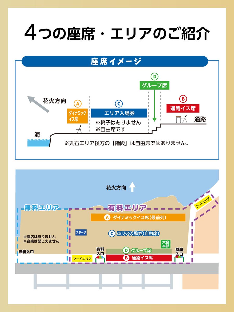 🐙━━━━━━━━━━━━🧅 #ENJOYりんくう花火 4つの座席・エリア