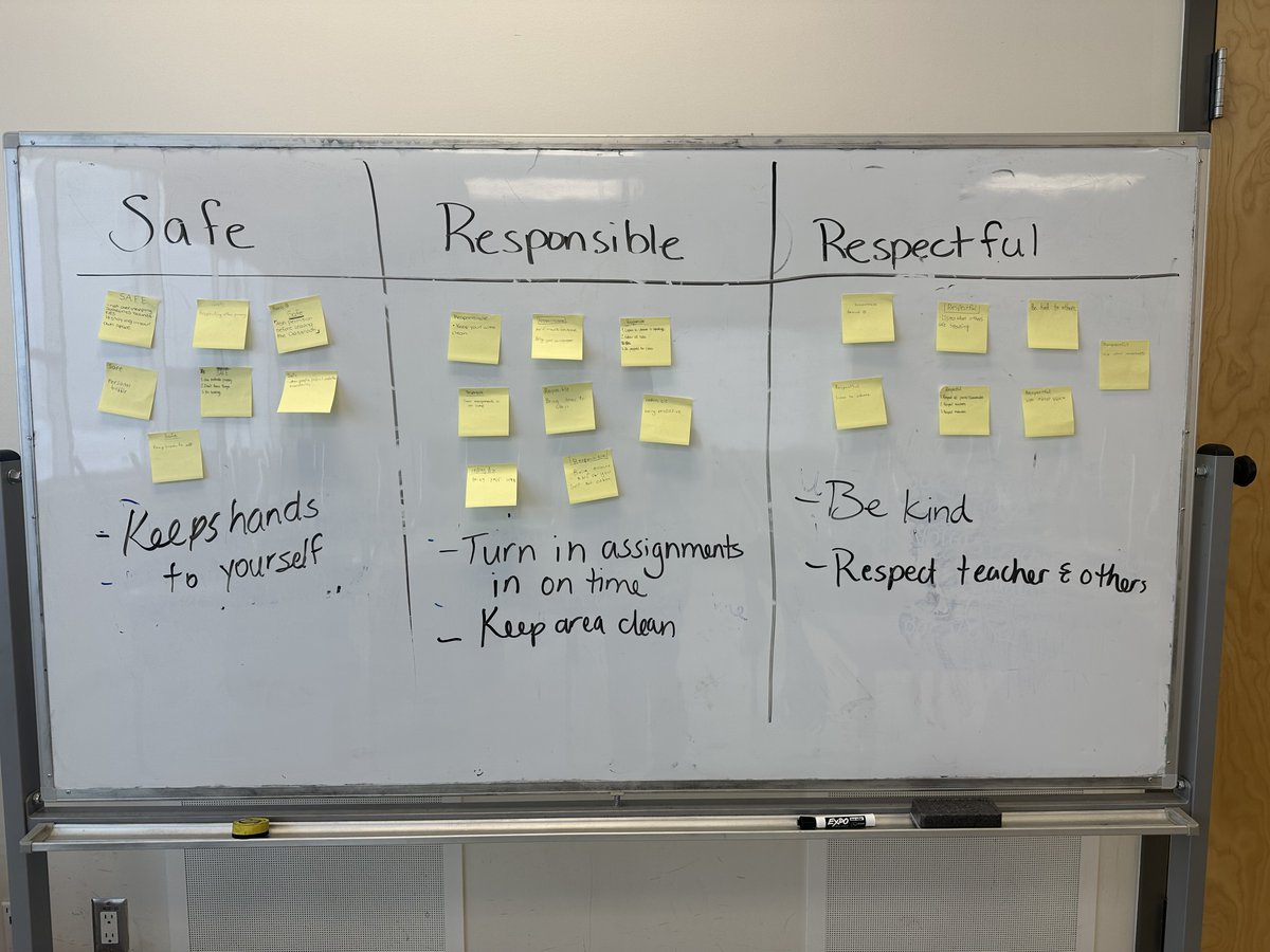 Second day of creating a class matrix #PBIS
<a href="/WHCroxford/">WHCroxford</a> <a href="/rvsed/">Rocky View Schools</a>
