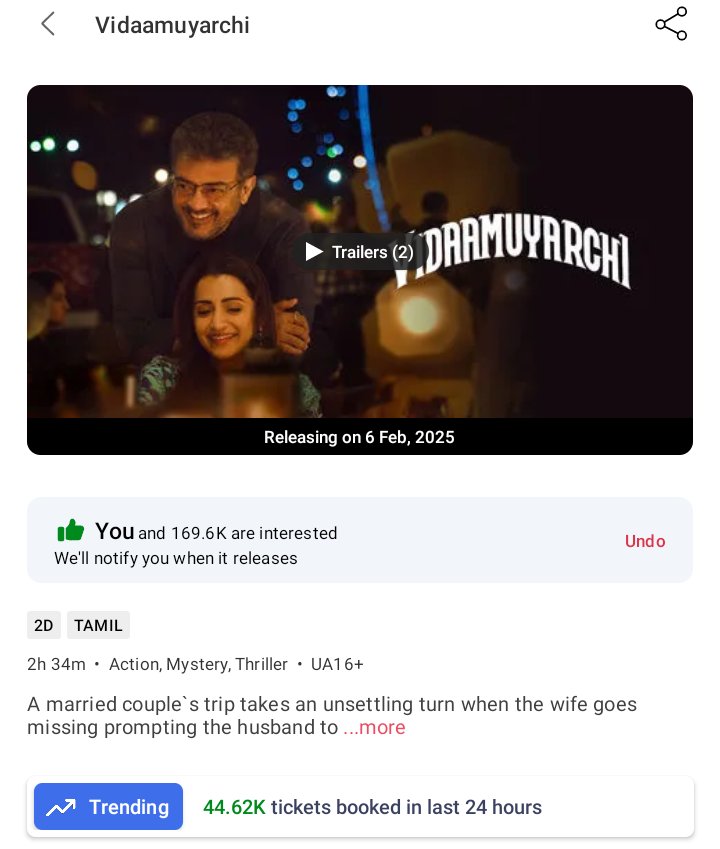 TrollywoodX's tweet photo. Day 1 of Pre sales opening - BMS

#VidaaMuyarchi - 44.62K
#Goat - 10.47K https://t.co/RrxnuURy60