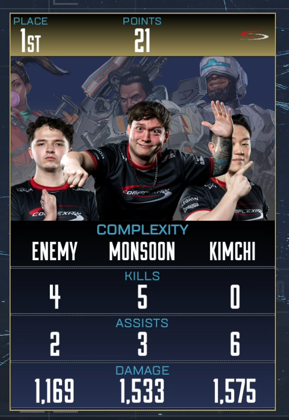 Dom2Cracked_'s tweet photo. BRO WHAT AM I LOOKING AT LMAOOOOOO @MonsoonGG https://t.co/0zBiVgVHYB
