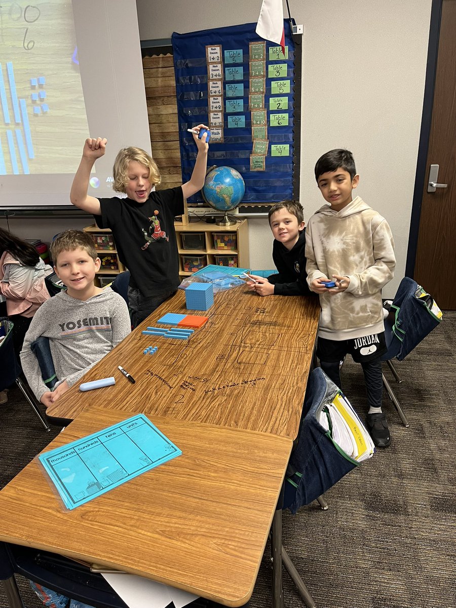 Hurta's Class tweet media