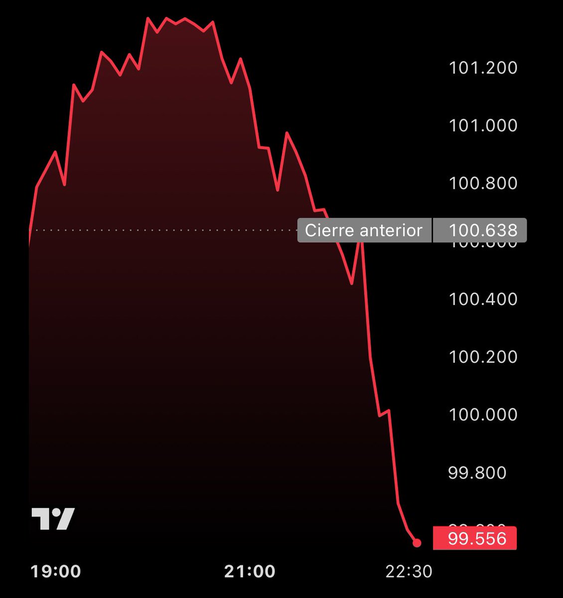 Vivek Sen tweet media