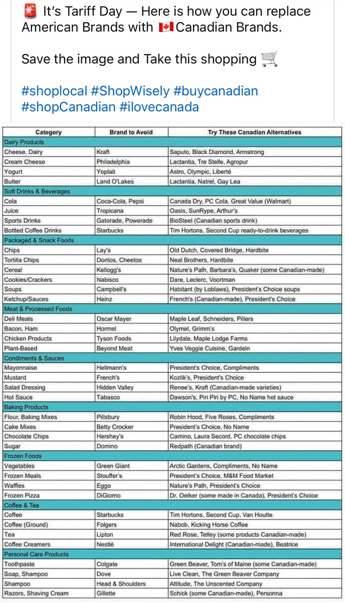 pacejakobsen's tweet photo. RT @JoeHorneck: Here is how you can replace American Brands with 🇨🇦Canadian Brands. #shopcanadian 🍁 https://t.co/gLsndWMDzn