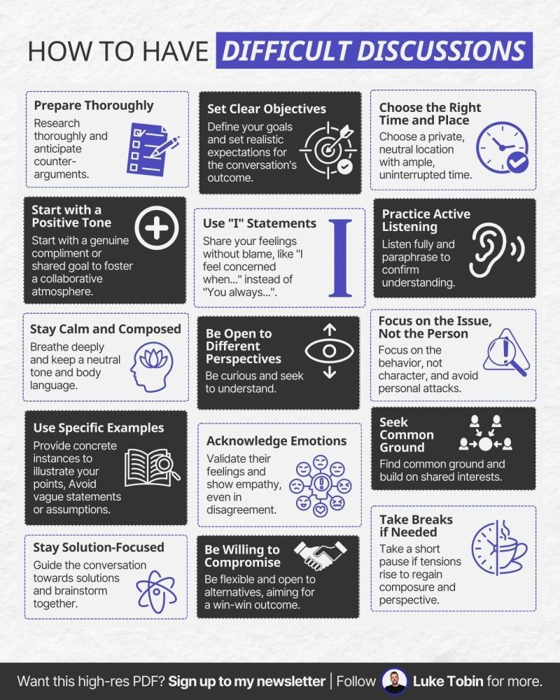 AlwaysKeepL's tweet photo. How to have difficult discussions https://t.co/5L3ral6QCX
