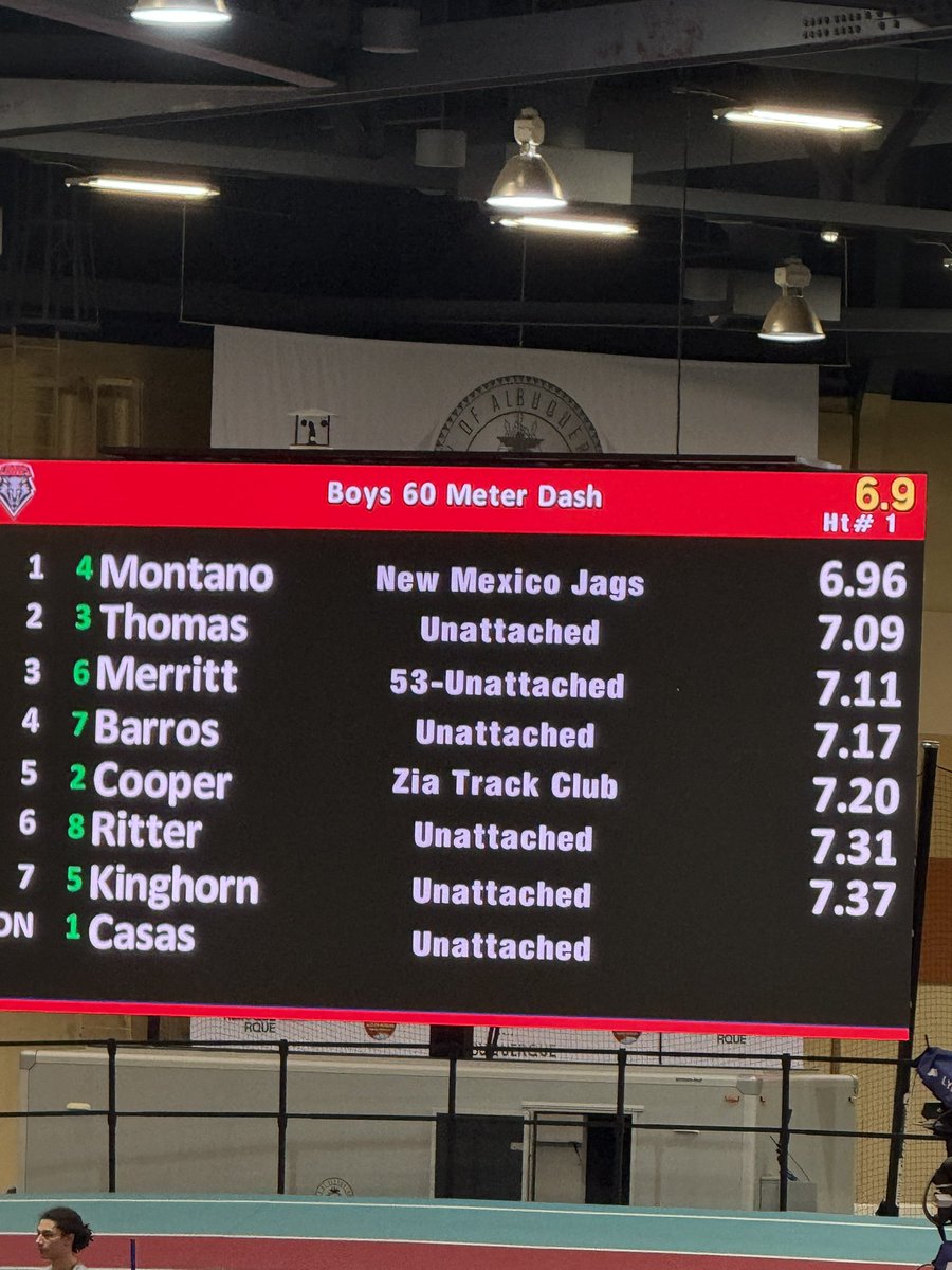 El Paso Track and Field tweet media