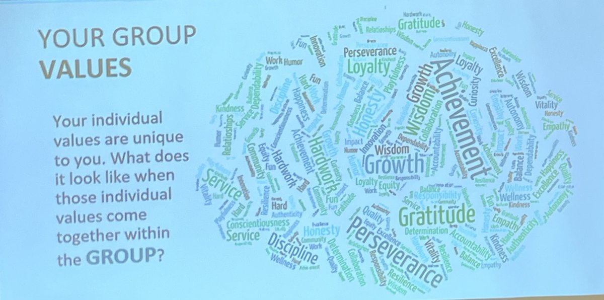 Alexandra Urban (@alexandraurban_) on Twitter photo Having a transformative experience at the TLP AAN leadership program in New Orleansâsoaking in inspiration and growth with an incredible team. <a href="/AANmember/">American Academy of Neurology</a> <a href="/PittNeurology/">Pitt Neurology</a> #AANLeadership Having a transformative experience at the TLP AAN leadership program in New Orleansâsoaking in inspiration and growth with an incredible team. <a href="/AANmember/">American Academy of Neurology</a> <a href="/PittNeurology/">Pitt Neurology</a> #AANLeadership