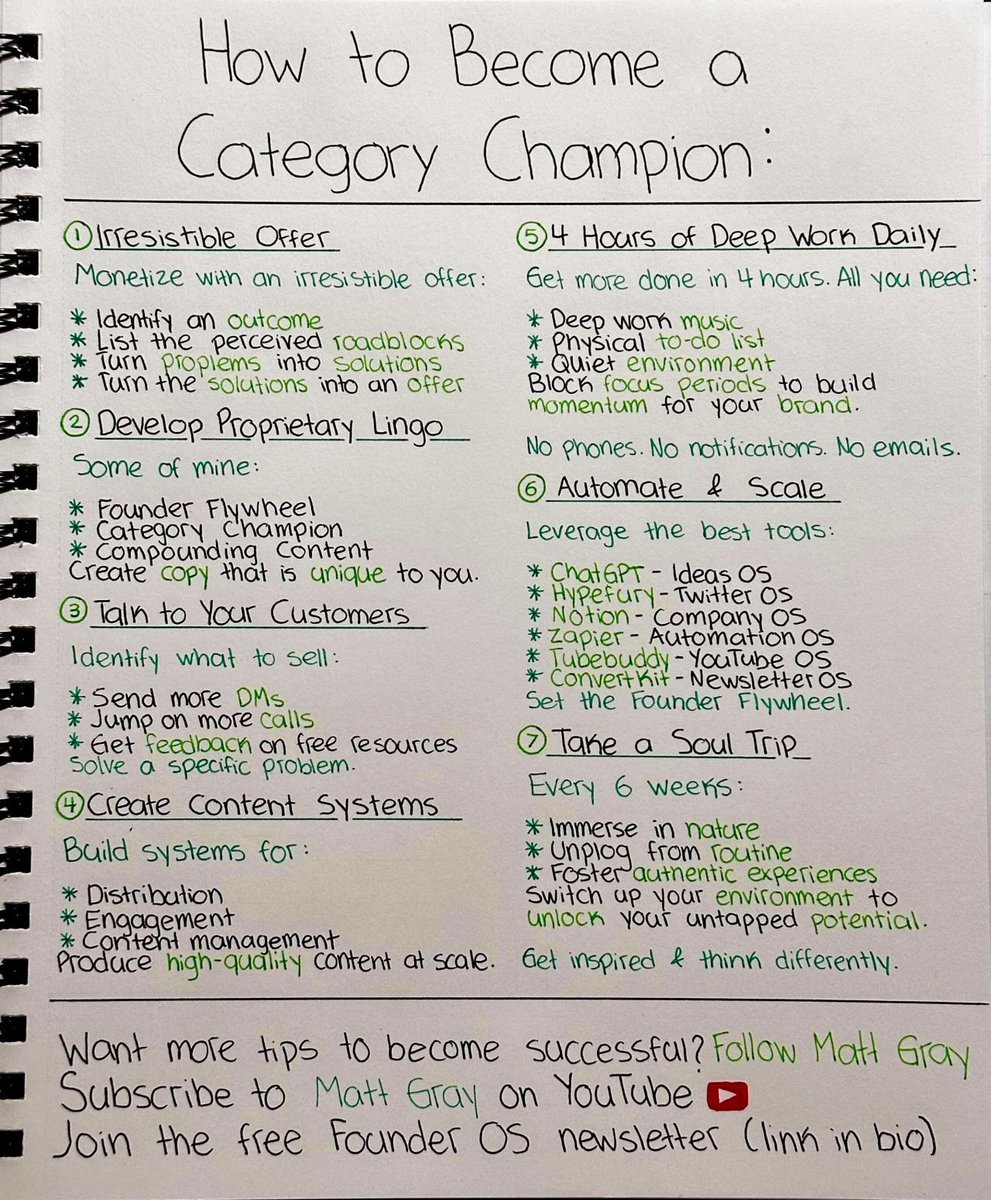 If you want to be a millionaire,

You need to own a niche.

Here’s how anyone can become a Category Champion: