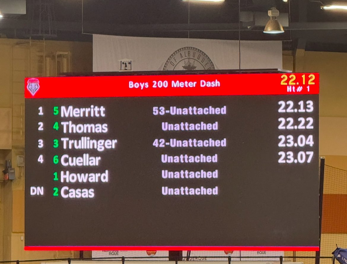 El Paso Track and Field tweet media