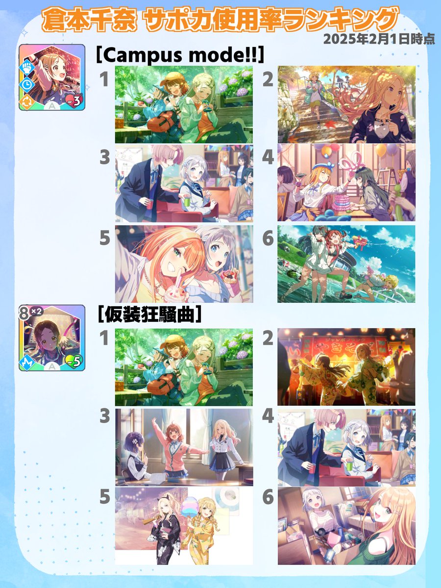 【選べる】学マス【ぱしゃこれ】サポカ類　画像より5枚で500円 学園アイドルマスター【公式】 on X