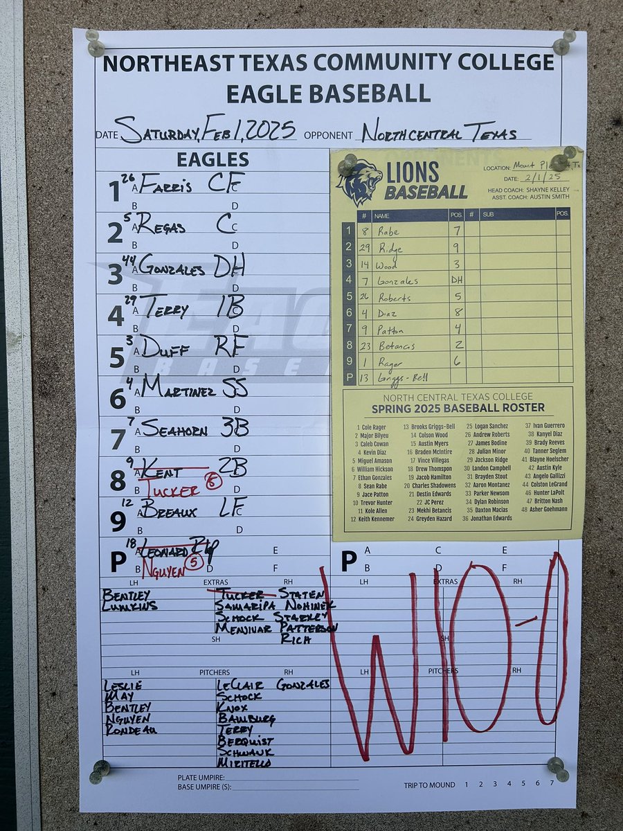 Northeast Texas Baseball tweet media