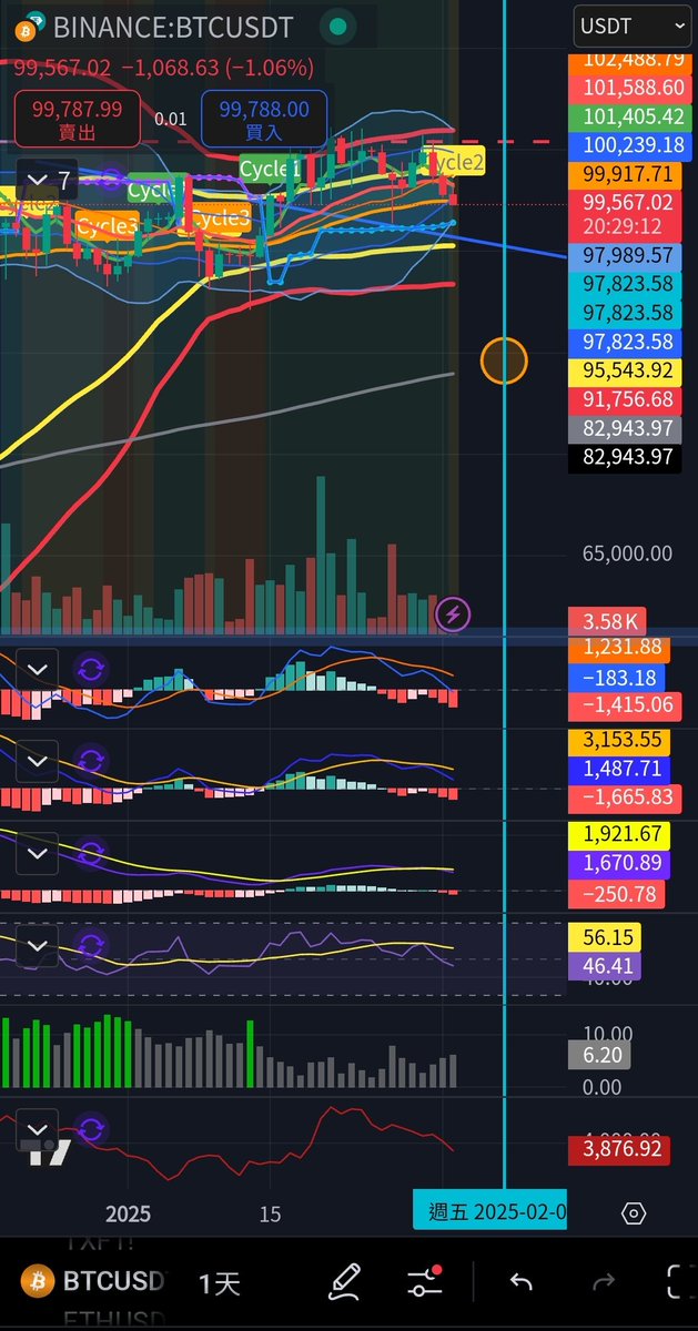 Trader-TING tweet media