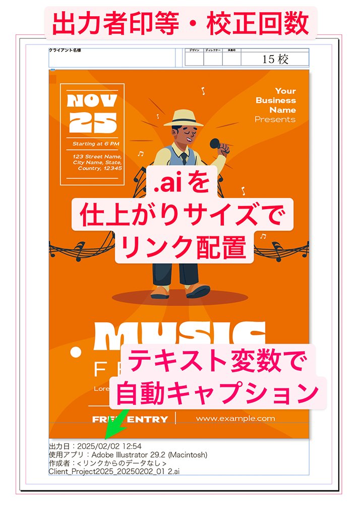 InDesignのB4にA4ペラ配置して、PDF書き出して渡せばいいよね、という例

自動キャプションを生かして、貼ったリンク情報をそのまま表示（一部＜リンクからのデータなし＞になってるのは、作成者名の入れ忘れ…段落スタイルの正規表現で、これが出たら赤いスタイル当てるとかすればいい