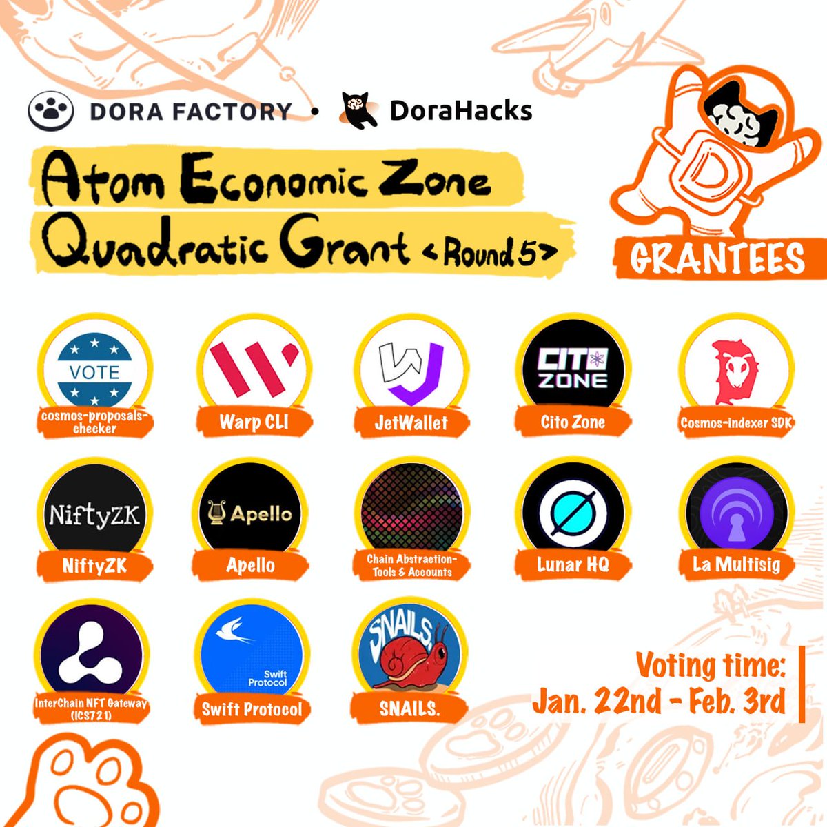 DoraHacks (@dorahacks) on Twitter photo 🚨 FINAL 24 HRS: AEZ Round 5 Voting Closes Tomorrow!
Don't miss your chance to impact public goods of <a href="/cosmos/">Cosmos - The Interchain ⚛️</a>! $100K+ matching pool from <a href="/cosmoshub/">Cosmos Hub ⚛️</a> <a href="/ATOMAccelerator/">ATOM Accelerator | Cosmos Hub ⚛️</a> <a href="/DoraFactory/">Dora Factory</a>
⏳ Ends Feb 3, 3PM UTC.
dorahacks.io/aez 🚨 FINAL 24 HRS: AEZ Round 5 Voting Closes Tomorrow!
Don't miss your chance to impact public goods of <a href="/cosmos/">Cosmos - The Interchain ⚛️</a>! $100K+ matching pool from <a href="/cosmoshub/">Cosmos Hub ⚛️</a> <a href="/ATOMAccelerator/">ATOM Accelerator | Cosmos Hub ⚛️</a> <a href="/DoraFactory/">Dora Factory</a>
⏳ Ends Feb 3, 3PM UTC.
dorahacks.io/aez