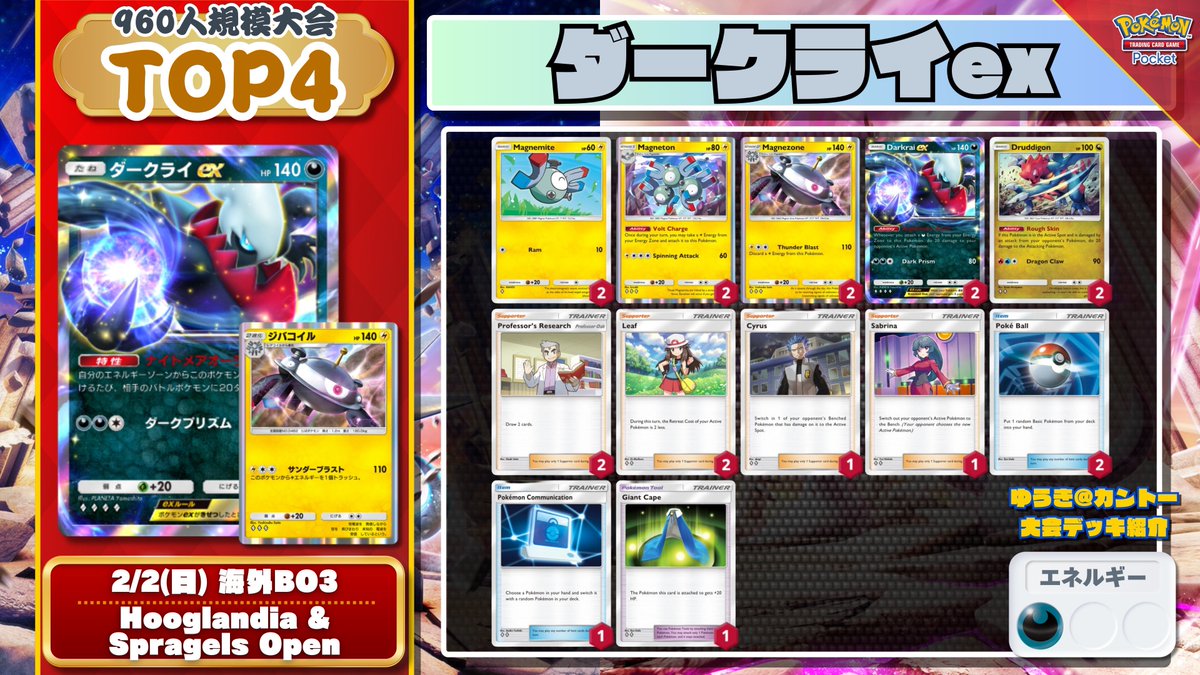 🌏 #ポケポケ 海外大会結果 🌏 「ガルーラ採用」ダークライexが960人