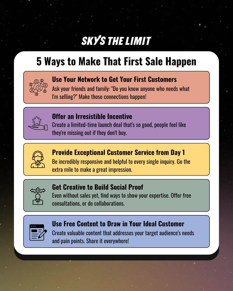 Ready to make your first sale? 💰 Check out these 5 proven strategies to get you there!
​
P.S. What helped you land your first customer? Share your story! 👇

#SkysTheLimit #STL #entrepreneurship #salestips #marketing #customersuccess #businessgrowth