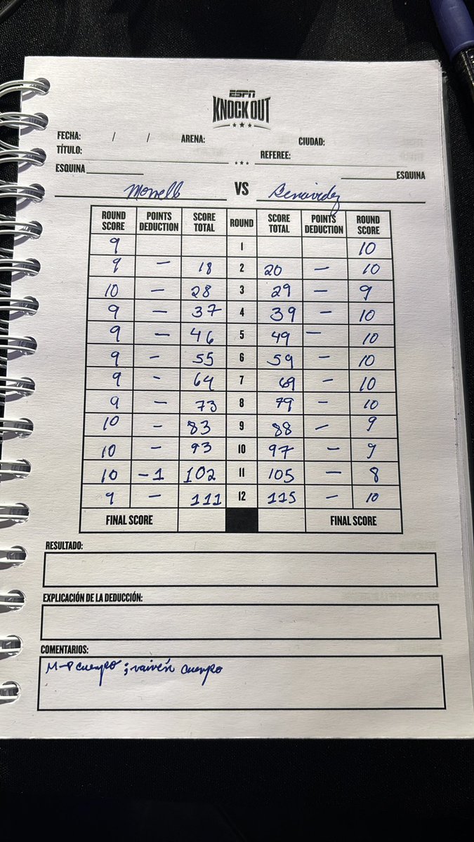 mariale_esp's tweet image. Mi tarjeta para la pelea entre Benavidez y Morrell: