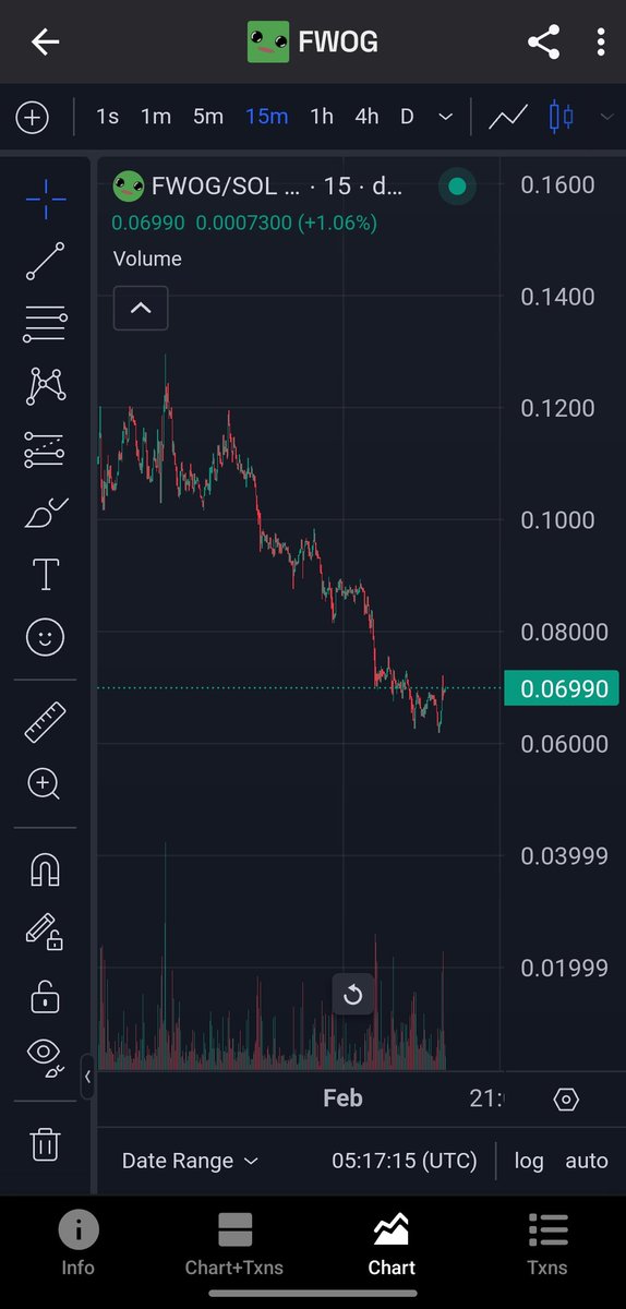 Who is ready for next legup FWOG..
LMAOOO