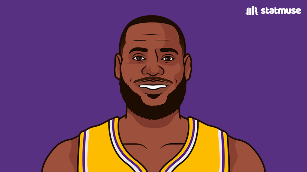 statmuse's tweet photo. The only players in NBA history to average 27/7/7. 

Teammates. https://t.co/oldV2QpATC
