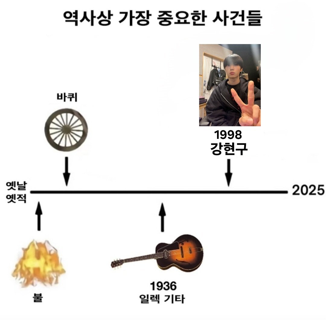 플루토 (@pluto__ooo) on Twitter photo 