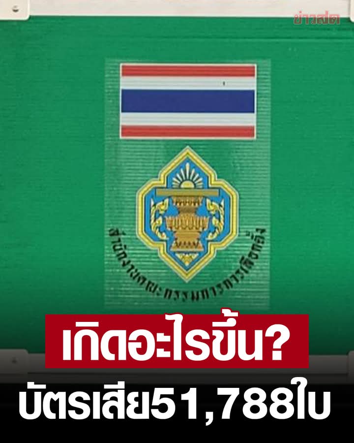 sirotek's tweet photo. สมุทรปราการเลือกตั้งพิรุธ บัตรเสียทะลุครึ่งแสนพุ่ง 51,788 ใบ นับคะแนนโนโหวตไม่เลือกใครพุ่ง 42,686 ใบ #ตาสว่างกว่า #เลือกตั้งอบจ68 https://t.co/ZU5Xdxxb2r