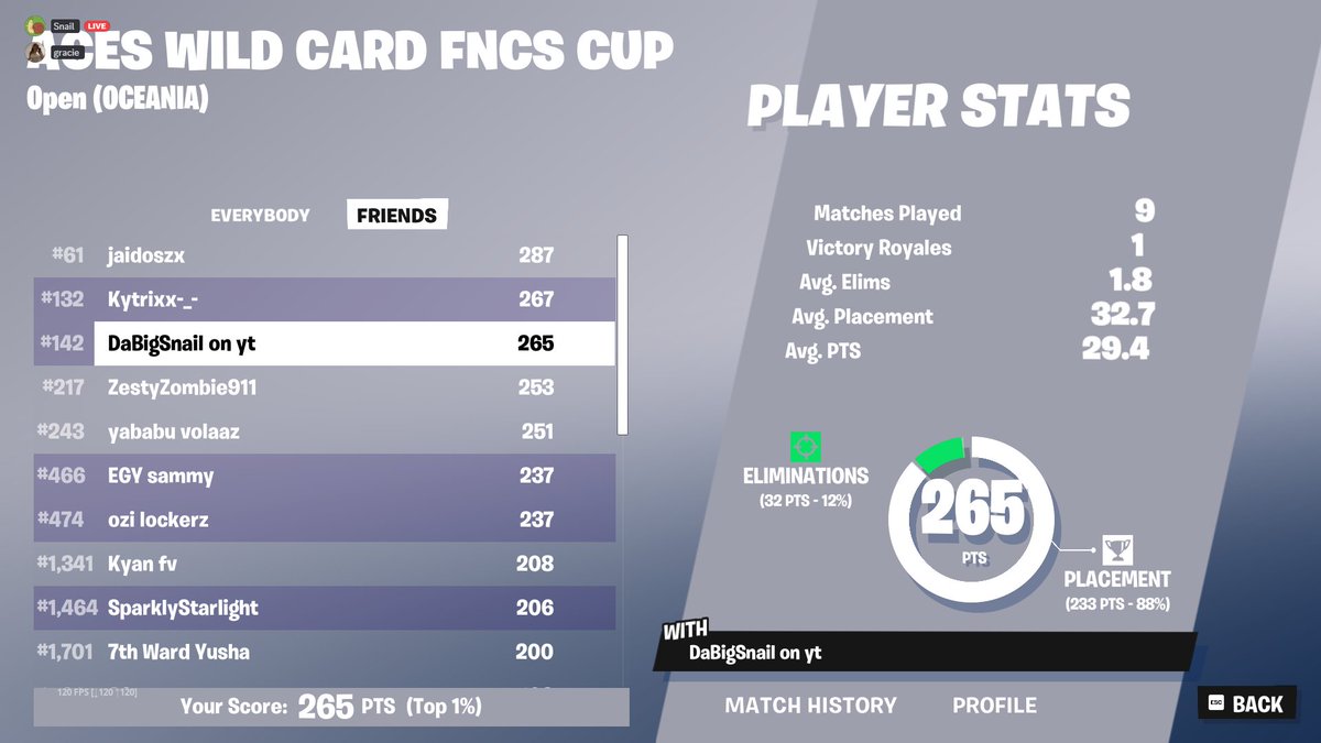 Snail (F/A) tweet media